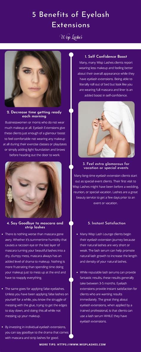 5 Benefits Of Eyelash Extension By Miadiaz23 Issuu