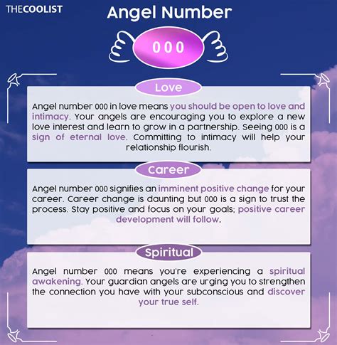 000 Angel Number Meaning For Relationships Money And Spirituality