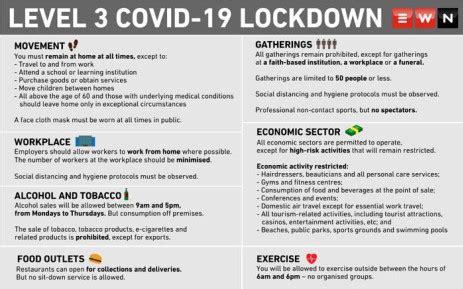 The committee overseeing the lockdown regulations is considering moving sa to level three, according to police minister bheki cele. New day, new lockdown level: S.Africans wake up to new reality