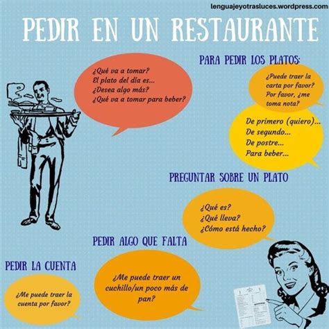 Como Pedir En Un Restaurante En Ingles Escuela