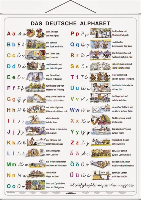 Wir Sprechen Auch Deutsch Das Deutsche Alphabet In Bildern