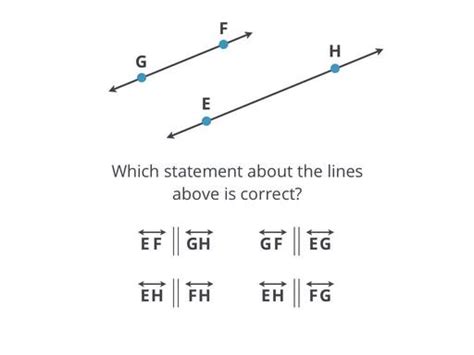Parallel Lines Geometry School Yourself
