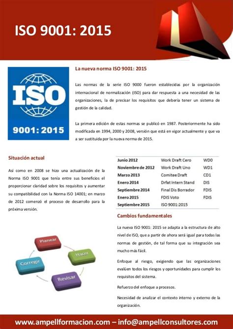 Beneficios De La Norma Iso 9001 Version 2015 Estos Beneficios