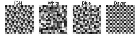 Interleaved Gradient Noise A Different Kind Of Low Discrepancy