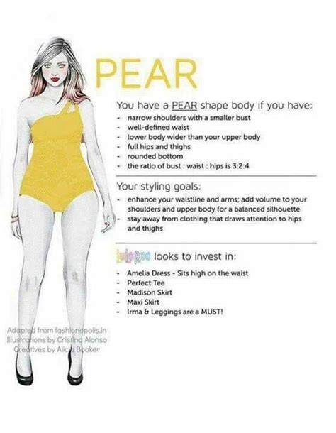 Hourglass, x shape, triangles opposing, or facing inwards Pear Shape Lularoe - Which styles are best for your body ...