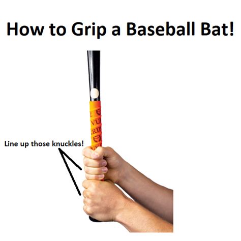 How To Hold A Baseball Bat Is There A Proper Baseball Bat Grip
