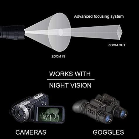 Bestsun 940nm Ir Illuminator Infrared Light Night Vision Adjustable