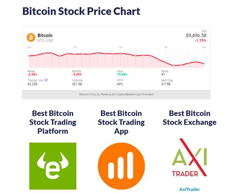 It follows the ideas set out in a white paper by the mysterious satoshi nakamoto, whose true identity has yet to be verified. How to Buy Bitcoin Stock in 2020 | Buy bitcoin, Bitcoin, Stock trading