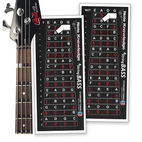Buy Bass Guitar Fretboard Note Map Decalsstickers 2 Pack For Learning