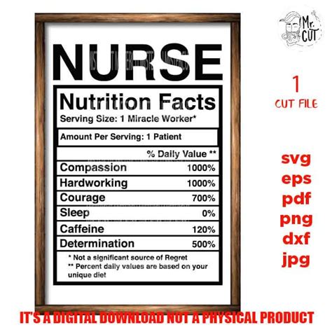 Nurse Nutrition Facts Nurse Svg Appreciation Svg Nurse Sign Etsy
