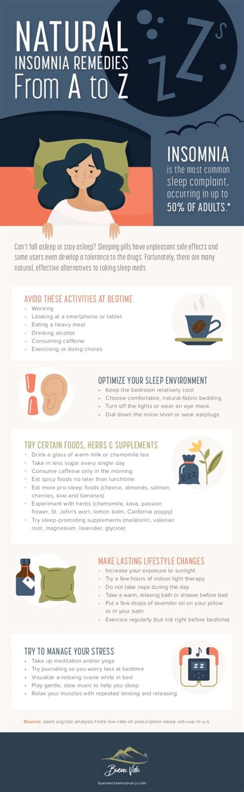 Natural Insomnia Remedies From A To Zzzs Planet Herbal