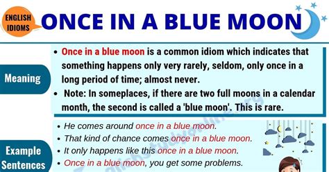 Once In A Blue Moon Definition Blue Moon Old English Words English