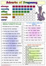 Some of the worksheets displayed are name date adverb work, adverbs, adverbs of manner, adverb, adverbs 10 the different types of adverbs 02 5 min, adverbs quiz, adverbs how when and where, adverbs. Frequency Adverbs ESL Printable Worksheets and Exercises