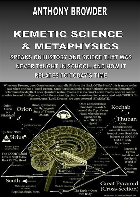 Kemetic Science And Metaphysics Metaphysics