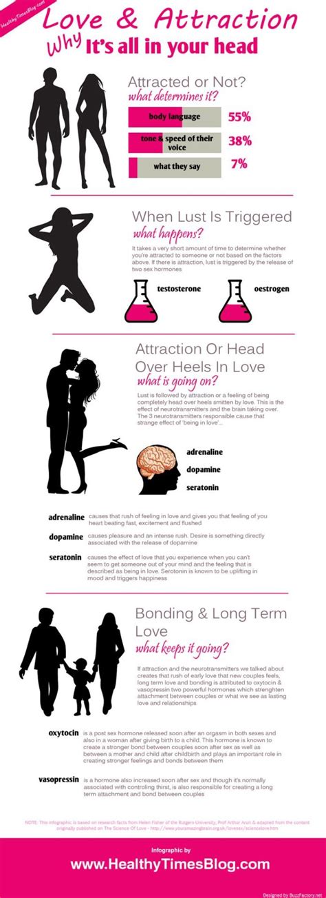 psychology 10 ways to be more attractive to the opposite sex scientifically proven