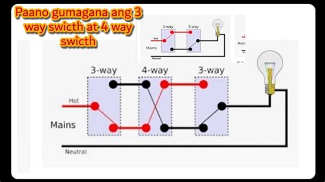 3 Way And 4 Way Switch Tutorial How It Worktagalogjub Tv Youtube