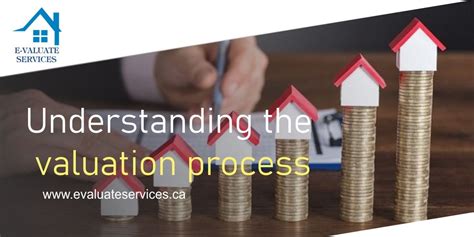 Understanding The Valuation Process Evaluate Appraisal Services