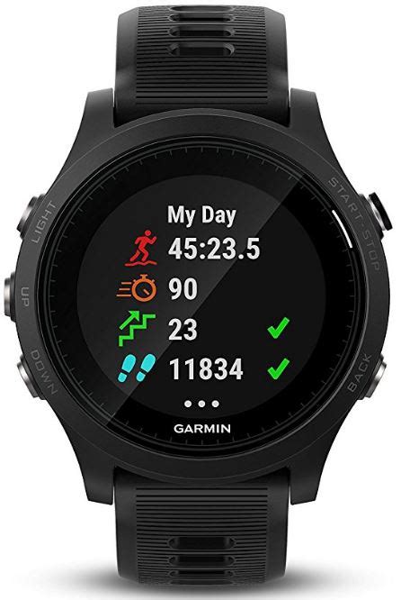 Garmin is always one step ahead in releasing new software versions to its new smartwatches & trackers. Garmin Forerunner 935 Review - Nerd Techy