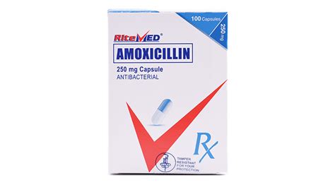 Infections Rm Amoxicillin 250 Mg Cap Ritemed