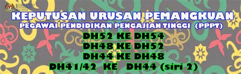 Ketua panitia matematik mengucapkan tahniah kepada semua guru matematik smk(p)ti di atas kejayaan cemerlang matematik pmr dan spm tahun 2009. Tahniah di Atas Kejayaan Rakan-Rakan Sekerja yang Berjaya ...