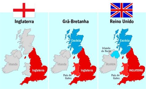 Inglaterra Grã Bretanha ou Reino Unido ABC Viagem