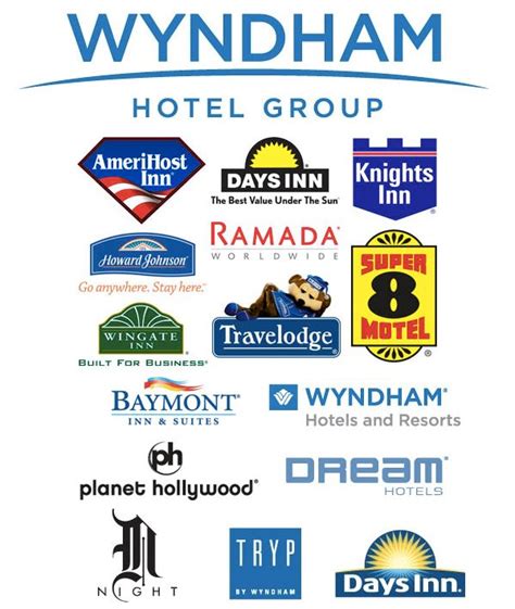 Wyndham Hotel Group Airline Staff Rates