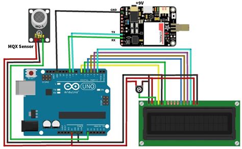 Detect gas leakage (like lpg leak, butane leak, methane leak) or any such petroleum based gaseous substance that can be detected using mq5 sensor. Gas Leakage Detector using GSM & Arduino with SMS Alert
