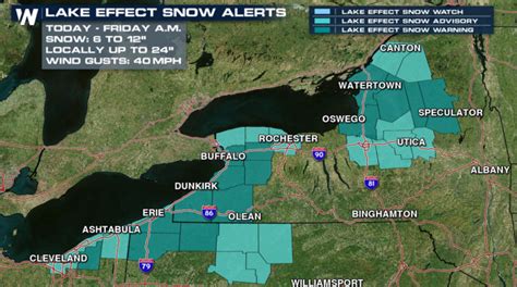 Heavy Lake Effect Snow Continues Around The Great Lakes