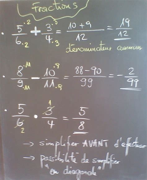 Maths Comarly 4 Opérations Avec Fractions