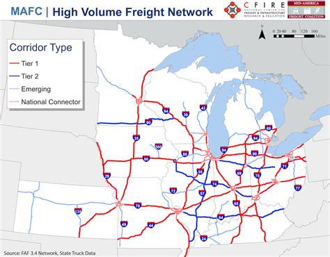 Corridor Profiles Mid America Freight Coalition