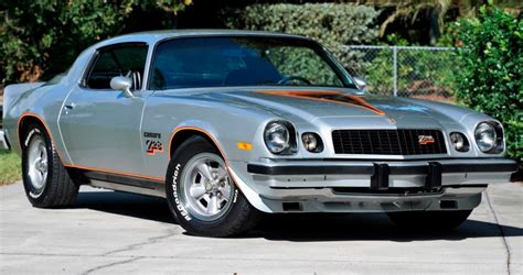 Why You Should Buy A 1977 Chevrolet Camaro Z28 Now Before Its Too Late