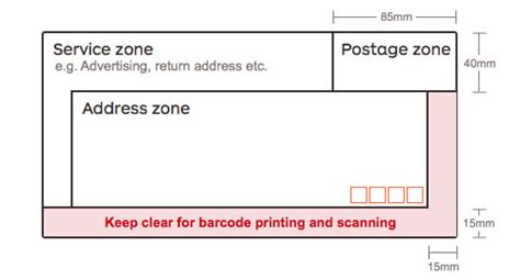 Check spelling or type a new query. Addressing guidelines - Australia Post