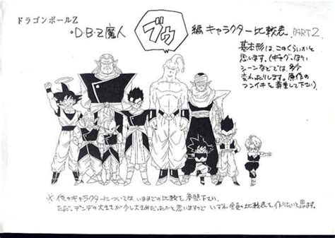 Some characters have add ages distortions. Height Charts for Z - Dragonball Forum - Neoseeker Forums