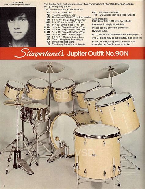 From 1977 1978 Slingerland Drum Catalog Jupiter Outfit W Drummer Bev