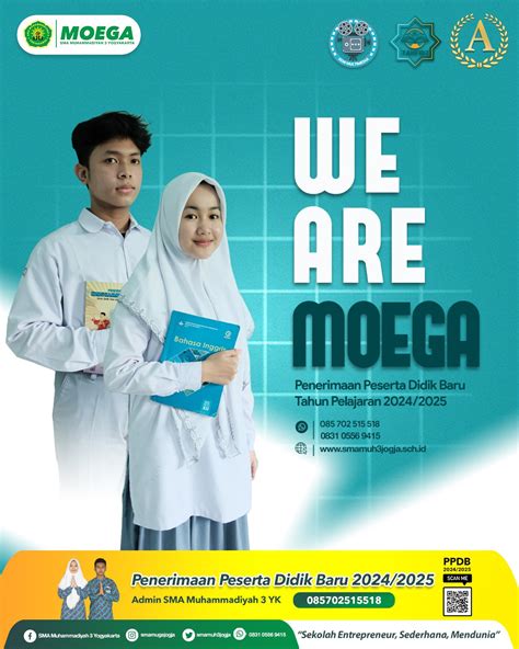 Dashboard Informasi Sma Muhammadiyah Yogyakarta