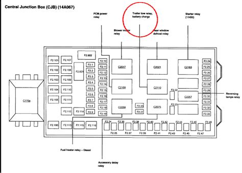Wiring In A Hot Wire For my Trailer Plug... - Ford Truck Enthusiasts Forums