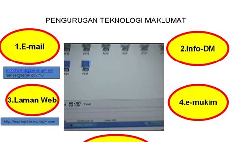 Official content is only at the original page which is in english or malay. PEJABAT PENGHULU MUKIM SLIM: PENGURUSAN TEKNOLOGI MAKLUMAT