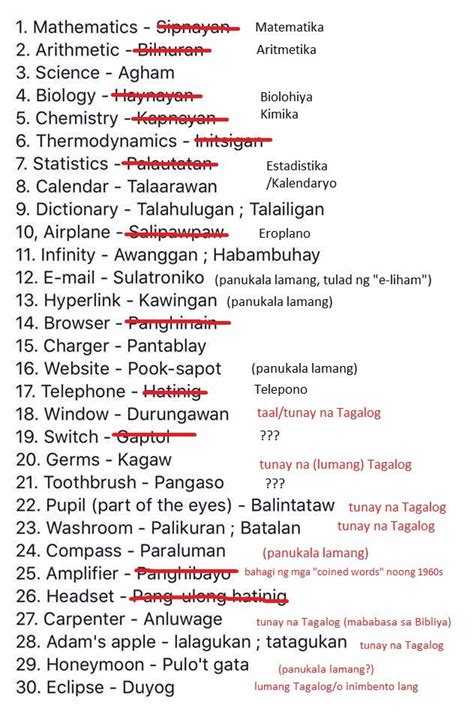 Mga Malalalim Na Salita Sa Tagalog