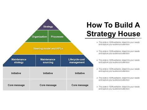 How To Build A Strategy House Powerpoint Templates Powerpoint Design