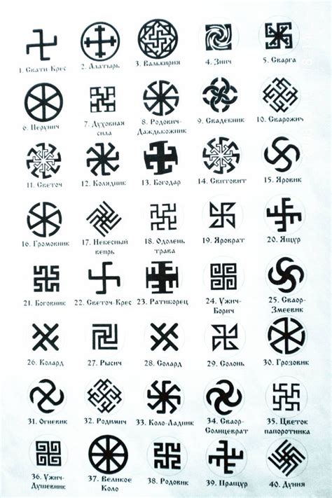 32 Best Ancient Symbols Being Used Now Images On Pinterest Ancient