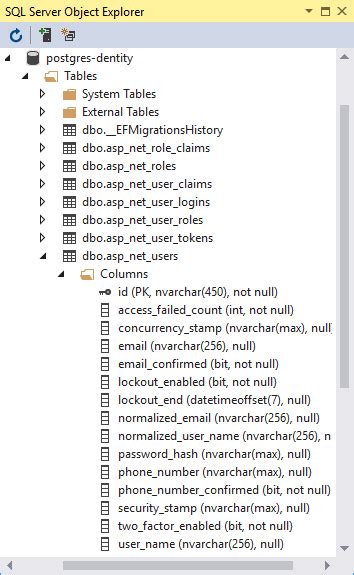 Auto thing = new snake_case(reddit) Customising ASP.NET Core Identity EF Core naming ...