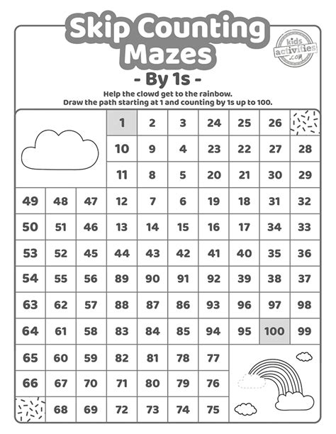 Count By 1s 2s 3s And 5s Skip Counting Mazes Kids Activities Blog