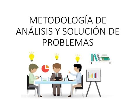 Calam O Metodologia De Analisis Y Solucion De Problemas
