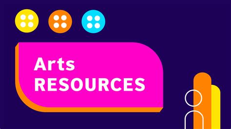 Arts Resources British Council
