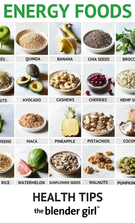 Energy Foods Infographic Foods That Give You Energy The Blender