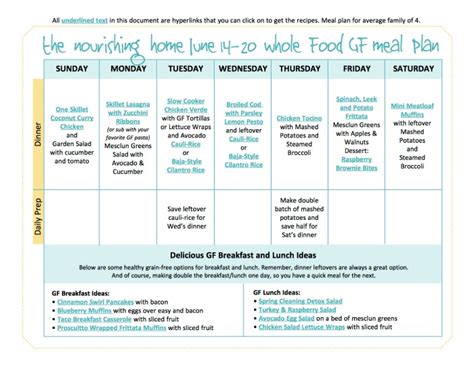 Bi Weekly Whole Food Meal Plan For June 720 — The Better Mom