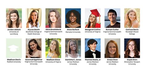 Congratulations To Our 2022 Scholarship Recipients