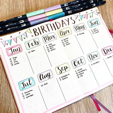 The Bullet Journal On Instagram “the Perfect Way To Keep Track Of