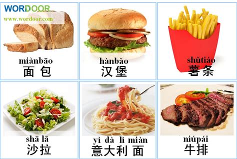 Wordoor Chinese Western Food Chinese Mandarin Language Flashcards