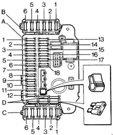 Land rover fuse box diagram discovery wiring schemes mg engine with, size: Land Rover Discover (1989 - 1998) - fuse box diagram ...